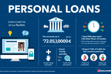 Un prestito personale flessibile con Banca Intesa Sanpaolo per finanziare i tuoi progetti.